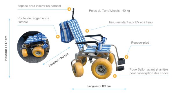 élévateur, élévateur vertical, monte personne, monte charge, pmr, PMR, accès étage, ascenseur, pylone, autoportée, gaine, liftboy, potence hydraulique, mise à l’eau, accès bassin, accès piscine, rampe, marche, villa, maison, immeuble, copropriété, cave, mairie, occitanie, aude, hérault, pyrénées orientales, gard, mobilité réduite, handicapé, personne âgée, luxe, extérieur, intérieur, particulier, professionnel, fauteuil, escalier , marche, ascenseur domestique, ascenseur privatif, rénovation, remplacer escalier, monte bagage, élévateur fixe, élévateur mobile